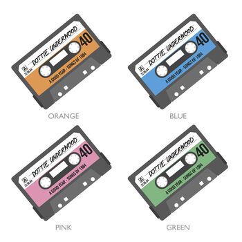 Personalised 40th Birthday Cassette Tape Print, 3 of 3