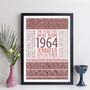 Personalised 60th Birthday Print Gift Year Facts 1964, thumbnail 9 of 12