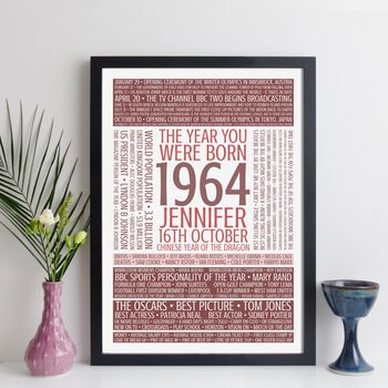 Personalised 60th Birthday Print Gift Year Facts 1964, 9 of 12