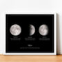 Personalised Moon Phase Print Gift For Mum, thumbnail 1 of 8