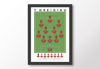 Wales Football Y Dreigiau 2022 Poster, 8 of 8