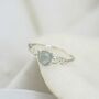 Sterling Silver Aquamarine Ring, thumbnail 5 of 9