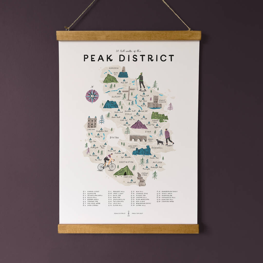 Peak District Illustrated Walking Map Checklist Print By Oldfield ...