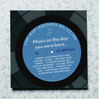 Personalised Birthday Card Day You Were Born Music, 9 of 12