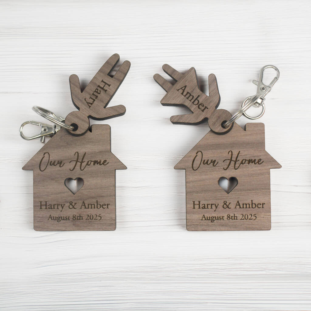 Personalised First Home Keyring Set, 1 of 5