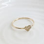 Slim Fingerprint Heart Ring, thumbnail 3 of 6