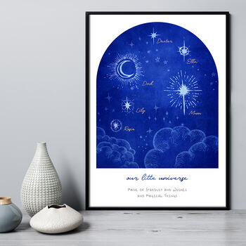 Personalised Family 'Our Little Universe' Print, 2 of 6