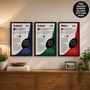 Personalised Rugby Print – 50th Birthday Gift Featuring Your Birth‑Year Season, thumbnail 1 of 9