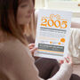Personalised 21st Birthday Poster Fun Facts Of 2005, thumbnail 5 of 7
