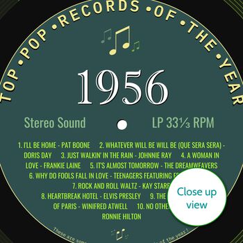 Personalised 70th Birthday Print Year 1956 Music Gift, 3 of 12