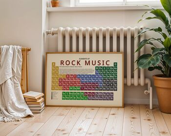 Elements Of Rock Music Periodic Table Art Print, 3 of 11