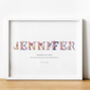 Personalised Children's Name Print | Nursery Wall Art | Fairy, thumbnail 2 of 10