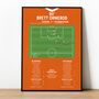 Brett Ormerod Goal – Blackpool Vs Tottenham Hotspur – Premier League 2011 Print, thumbnail 1 of 2