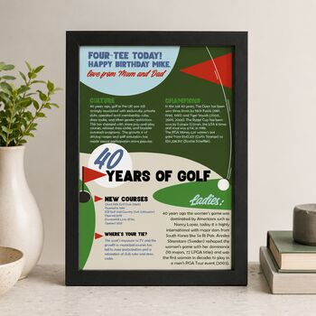 Personalised 40th Birthday Gift Print For Golfer, 2 of 8