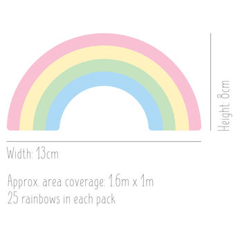 Fabric Rainbow Walls Stickers, 3 of 4
