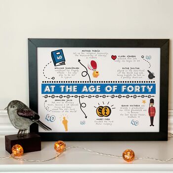 Personalised 40th Birthday Print Gift, 6 of 12