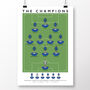 Chelsea Fc Women The Champions 21/22 Poster, thumbnail 2 of 8