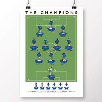 Chelsea Fc Women The Champions 21/22 Poster, 2 of 8