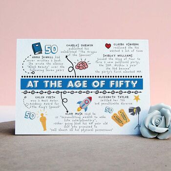 Personalised 50th Birthday Card, 2 of 5