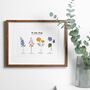 Personalised Birth Flower Family Landscape Print, thumbnail 3 of 7