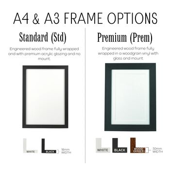 1936 Personalised 90th Birthday Print With Photo, 7 of 8