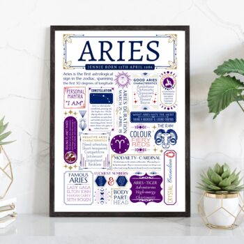 Personalised Aries Horoscope Star Sign Print, 6 of 9