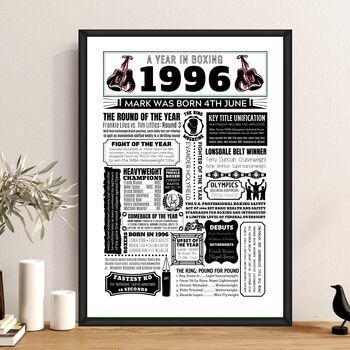 Personalised 30th Birthday Boxing Poser, Custom Fight Gift, 3 of 12