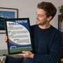 Personalised 30th Birthday Print 'Lifetime Of Support' Gift For Football Fan 50 Clubs Available, thumbnail 2 of 7