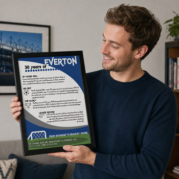 Personalised 30th Birthday Print 'Lifetime Of Support' Gift For Football Fan 50 Clubs Available, 2 of 7