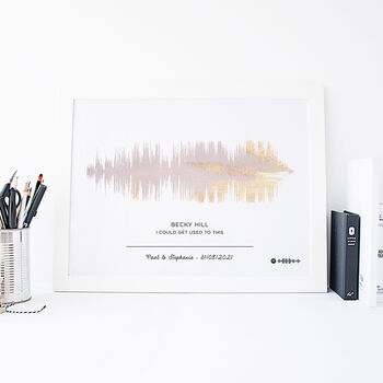 Personalised Soundwave Print With Spotify Scan Code, 2 of 12