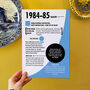 The Glory Days 40th Birthday Gift For Football Fans, thumbnail 2 of 6