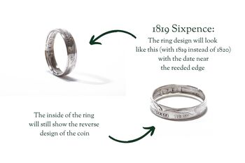 Sterling Silver Wedding Ring Set 1819, 6 of 12