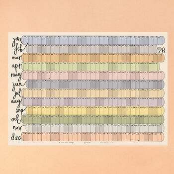 Mini 2026 Wall Planner Year Calendar A3, 4 of 10