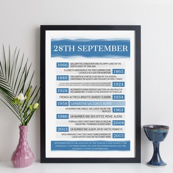 Personalised 65th Birthday Print Day You Were Born 1958, 8 of 12