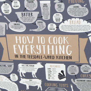 Personalised Kitchen Print How To Cook Everything, 12 of 12