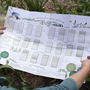Small Year Round Veg Patch Gift Voucher, thumbnail 4 of 5