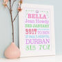 Personalised Birth Announcement Typography, thumbnail 1 of 6