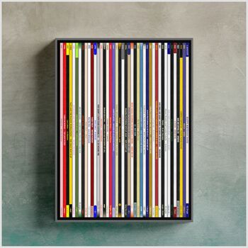 40th Birthday Print Music Number Ones Since 1985, 6 of 8