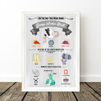 Grey Gender Neutral Newborn Birth Details Print, 6 of 9