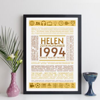 Personalised 30th Birthday Print Year Facts 1994 Gift, 6 of 12