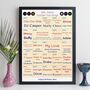 Personalised Number One Songs Print Any Year Music Gift, thumbnail 8 of 11