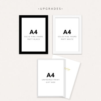 Personalised Wedding Gift For Couples, Wedding Date Print, 5 of 6