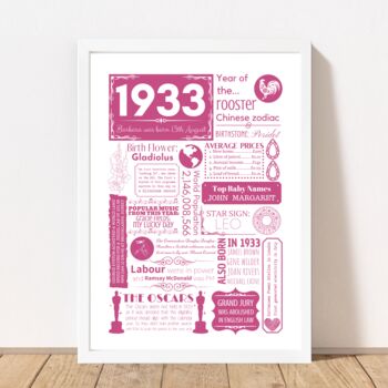 1933 Personalised 90th Birthday Fact Print, 2 of 11