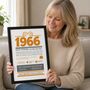 Personalised 60th Birthday Gift Print Life In 1966, thumbnail 7 of 12