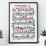 70th Birthday Personalised Print ‘The Road To 70’, thumbnail 2 of 6