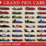 Formula One Through The Ages Jigsaw, thumbnail 4 of 4