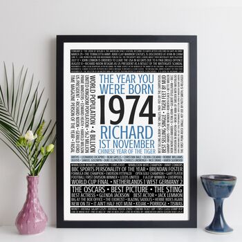 Personalised 50th Birthday Print Year Facts 1974 Gift, 6 of 11