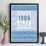 40th Birthday Print Personalised Gift 1986 Trivia, thumbnail 7 of 12