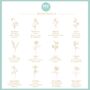 Personalised Birth Flower Design Travel Set And Gift Card, thumbnail 3 of 3