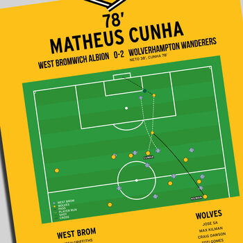 Matheus Cunha Fa Cup 2024 Wolves Print, 2 of 2